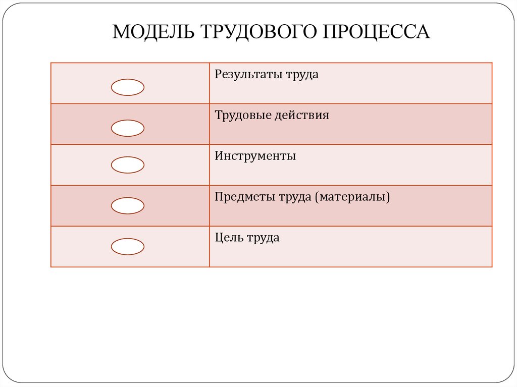 Лесенка крулехта в детском саду образцы