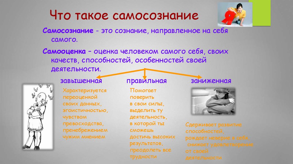 Высокое самосознание примеры