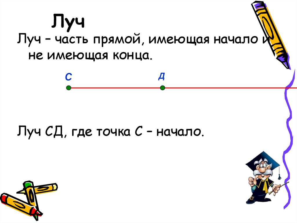 Рассмотри чертеж закончи фразу общей частью луча ок