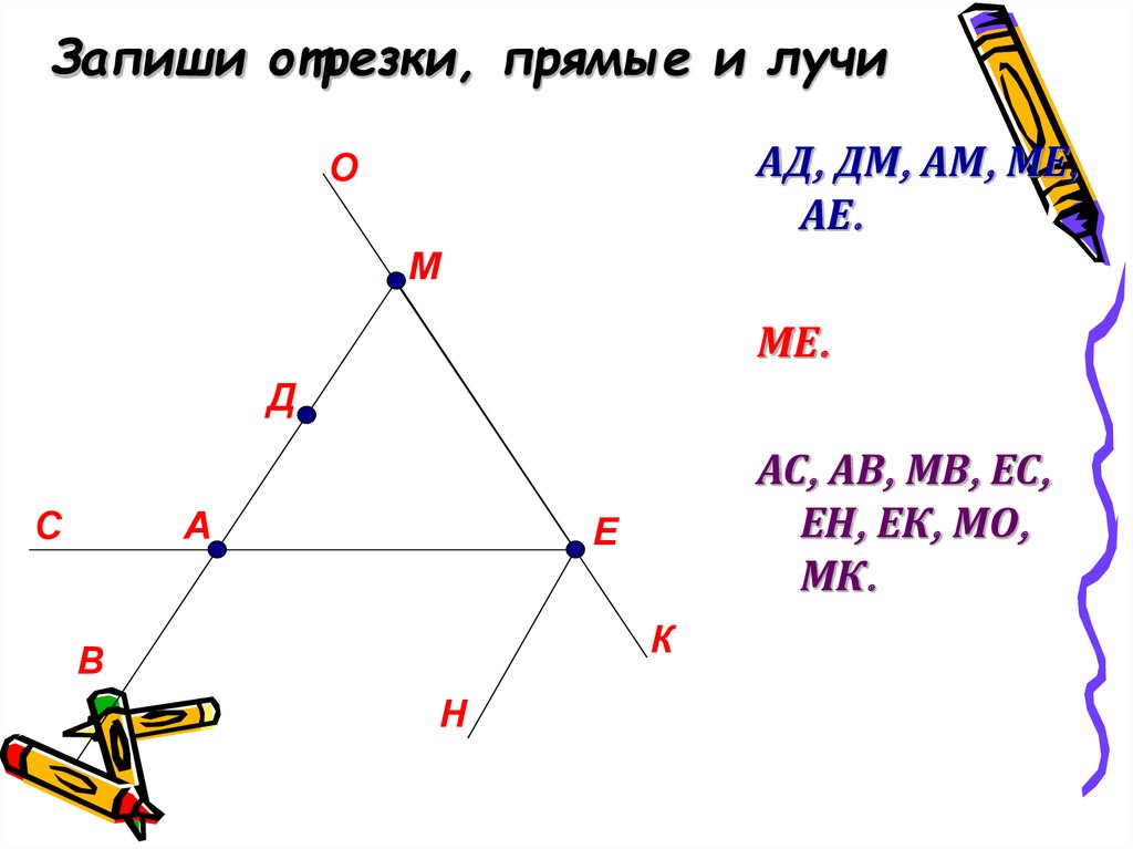 Перечислите все отрезки прямые и лучи изображенные на рисунке