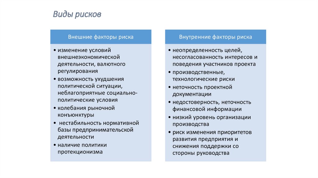 Риск изготовителя