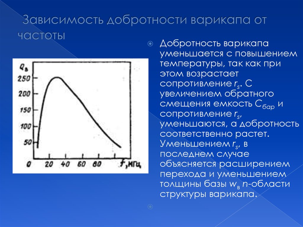 График зависимости от частоты. Зависимость добротности от частоты. Добротность варикапа. Зависимость емкости варикапа от напряжения. Добротность зависит от.