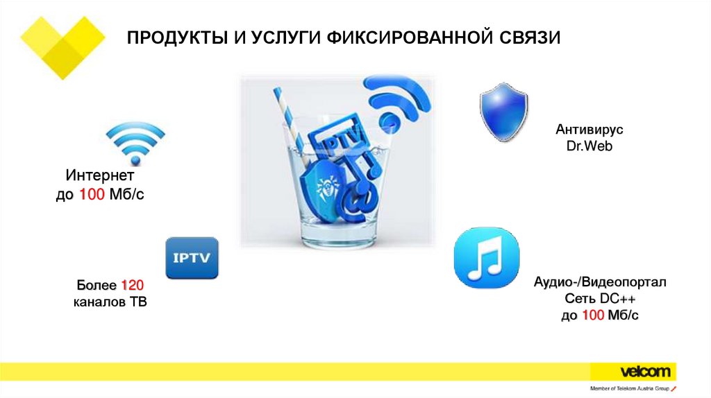 В таблице показаны тарифные планы компании предоставляющей услуги мобильного интернета