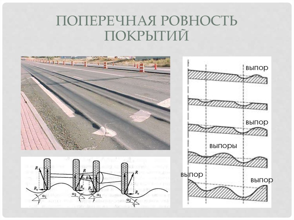 Глубина колеи. Продольная ровность покрытия это. Продольная ровность дорожного покрытия. Ровность дороги это. Измерение продольной ровности дорожного покрытия.