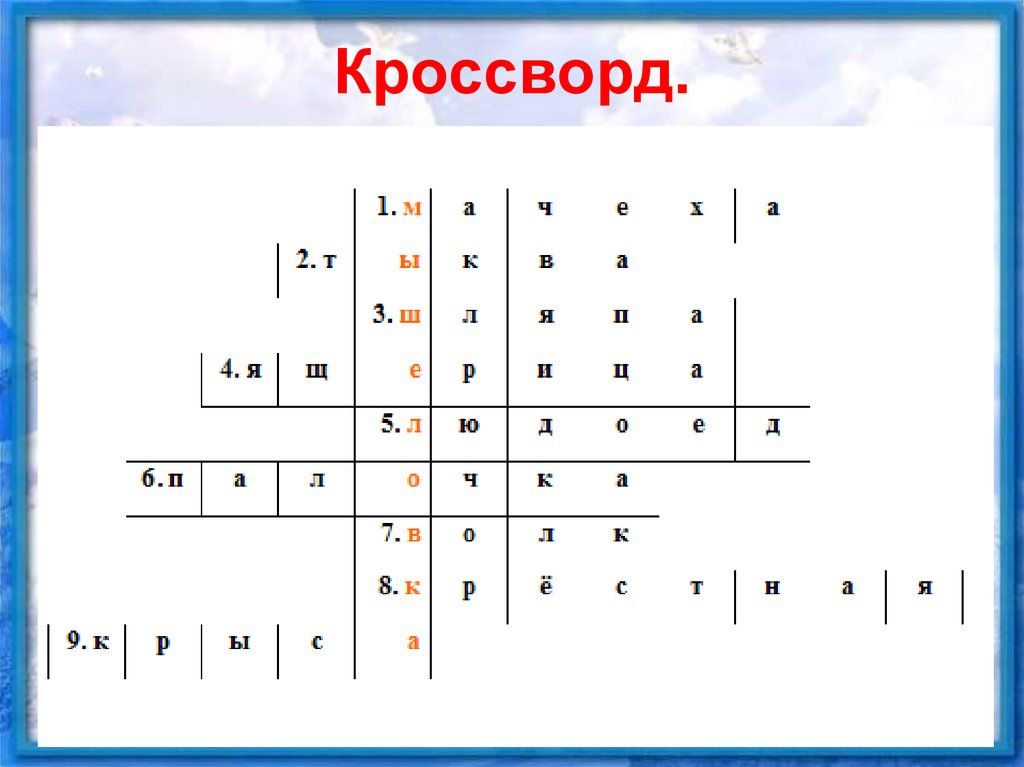 Шапка сканворд. Кроссворд Шарль Перро. Кроссворд по сказке Шарля Перро кот в сапогах. Кроссворд по сказке кот в сапогах с ответами. Кроссворд на тему сказки Шарля Перро.