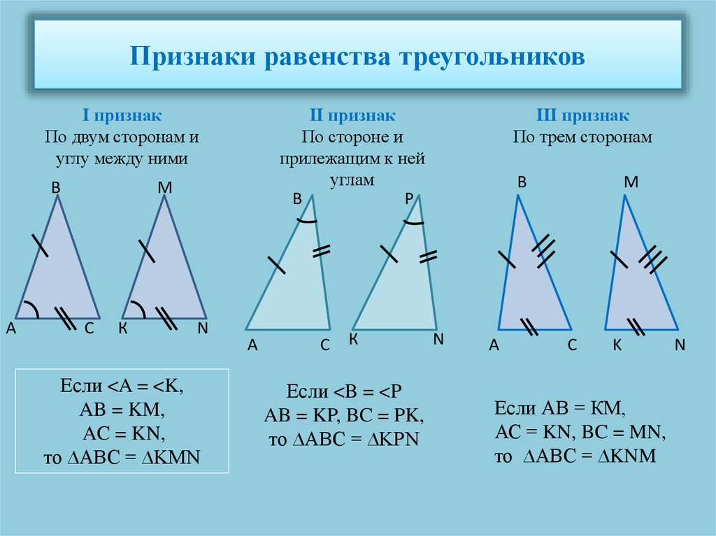 Найдите на чертеже одну пару равных треугольников и запишите номера этих треугольников abo ocd