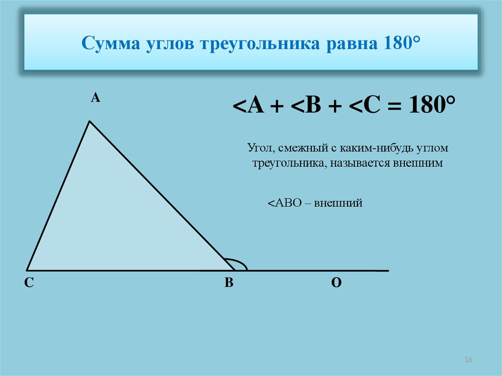 Презентация внешний угол треугольника