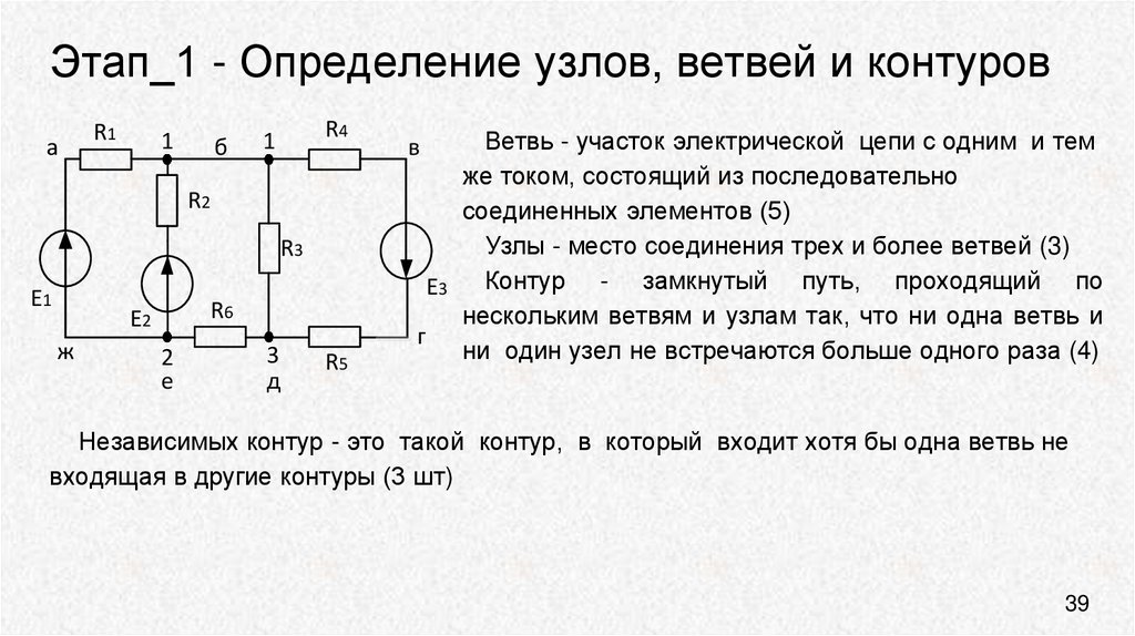Этап_1 - Определение узлов, ветвей и контуров