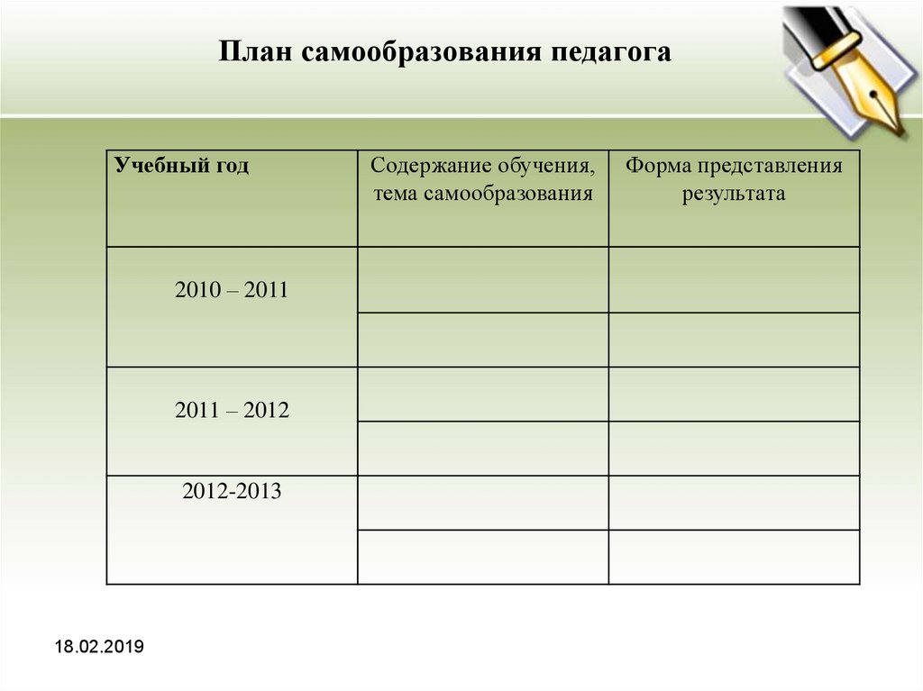 Тема самообразования учителя истории