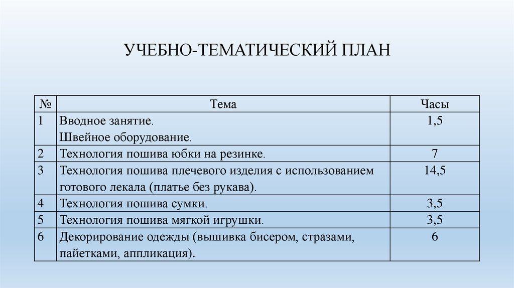 Тематический план мчс