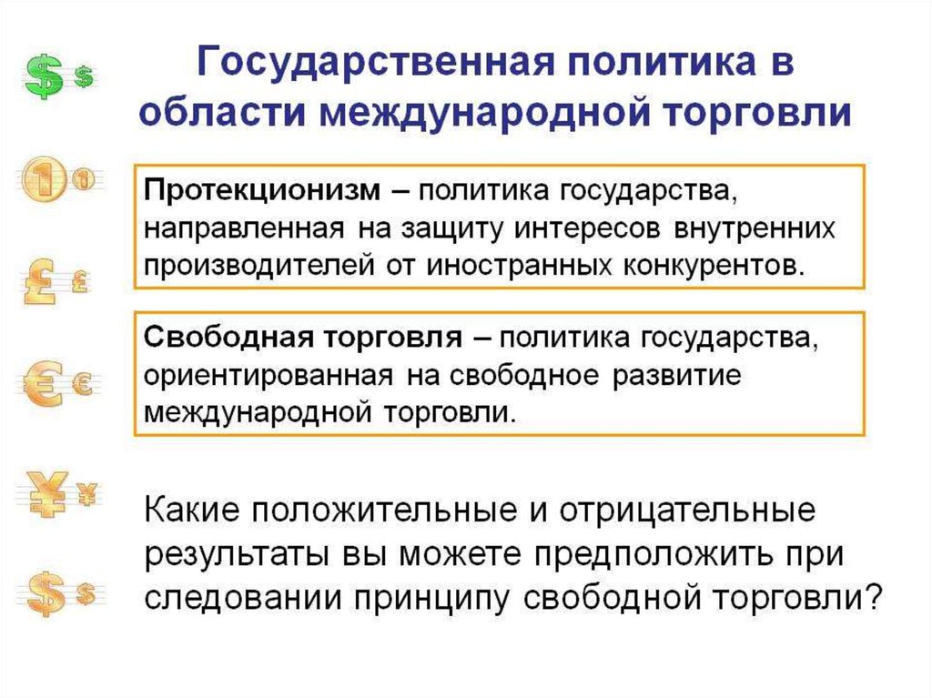 Мировая экономика план по обществознанию егэ