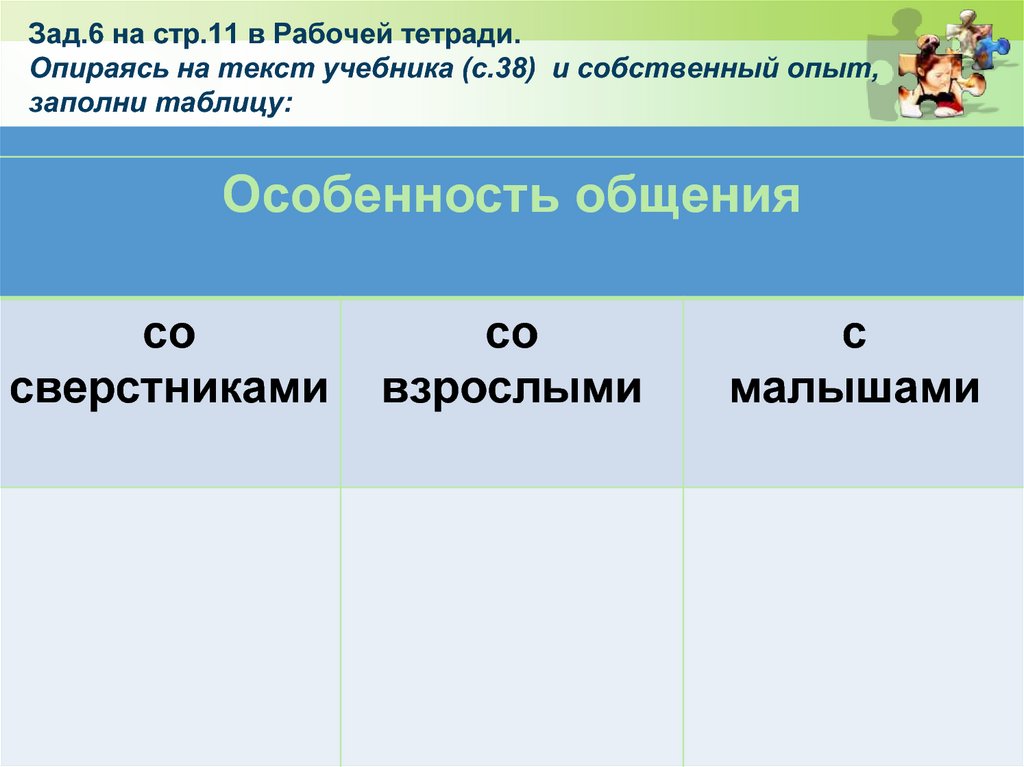 Отношения со сверстниками презентация 6 класс боголюбов