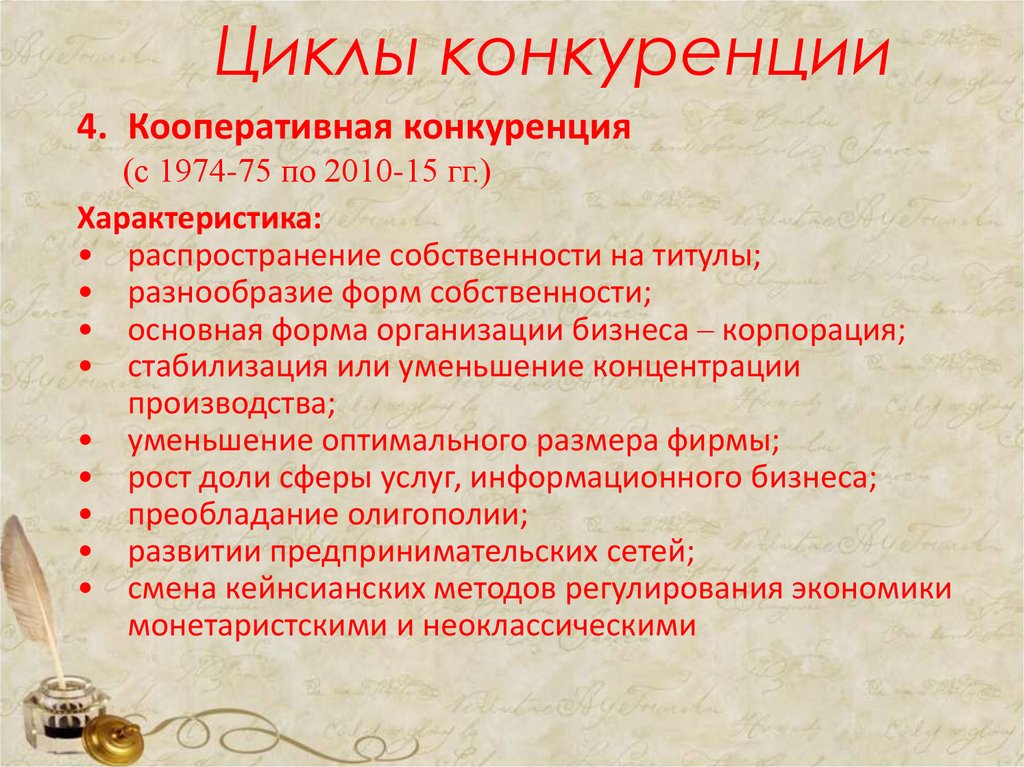 Циклы конкуренции