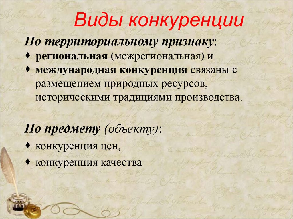 Виды конкуренции