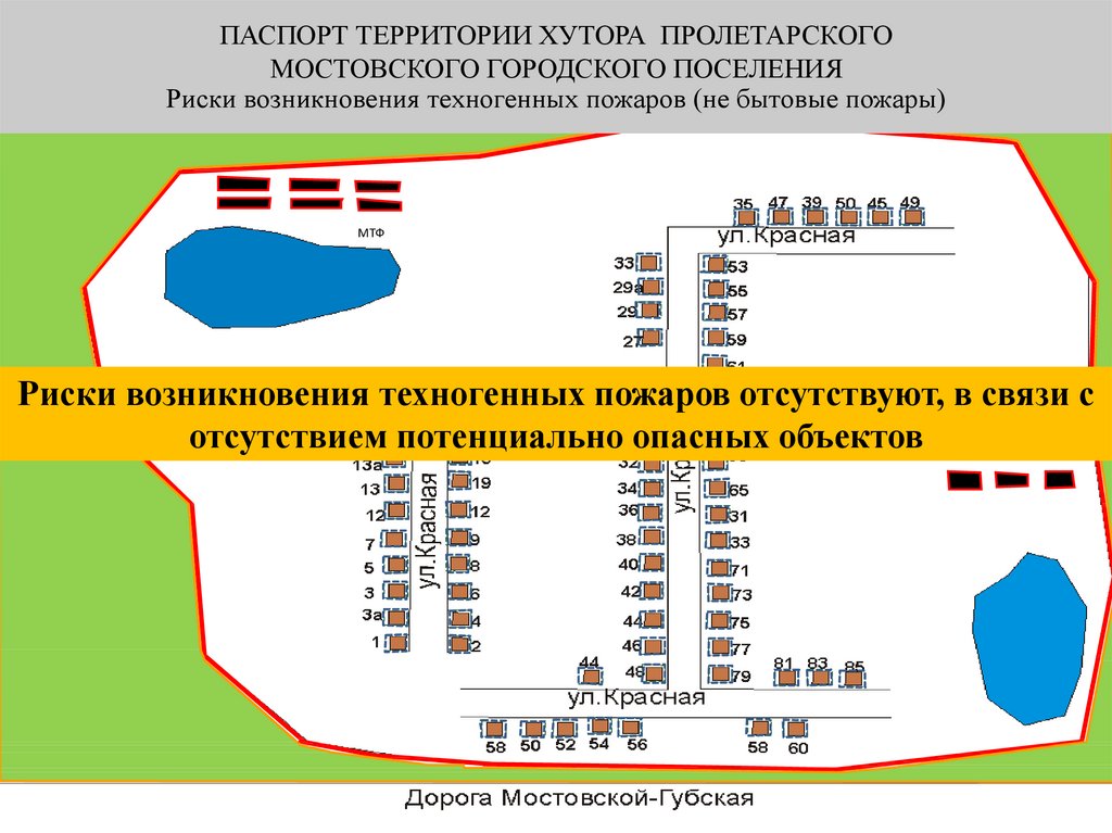 Статистика аварий на объектах ЖКХ.