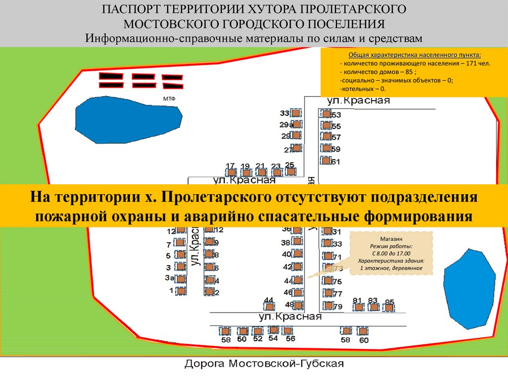 Паспорт населенного пункта образец