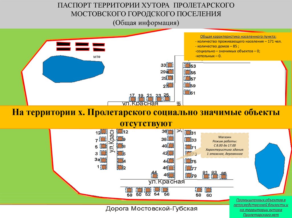 Прогноз погоды в мостовском на неделю