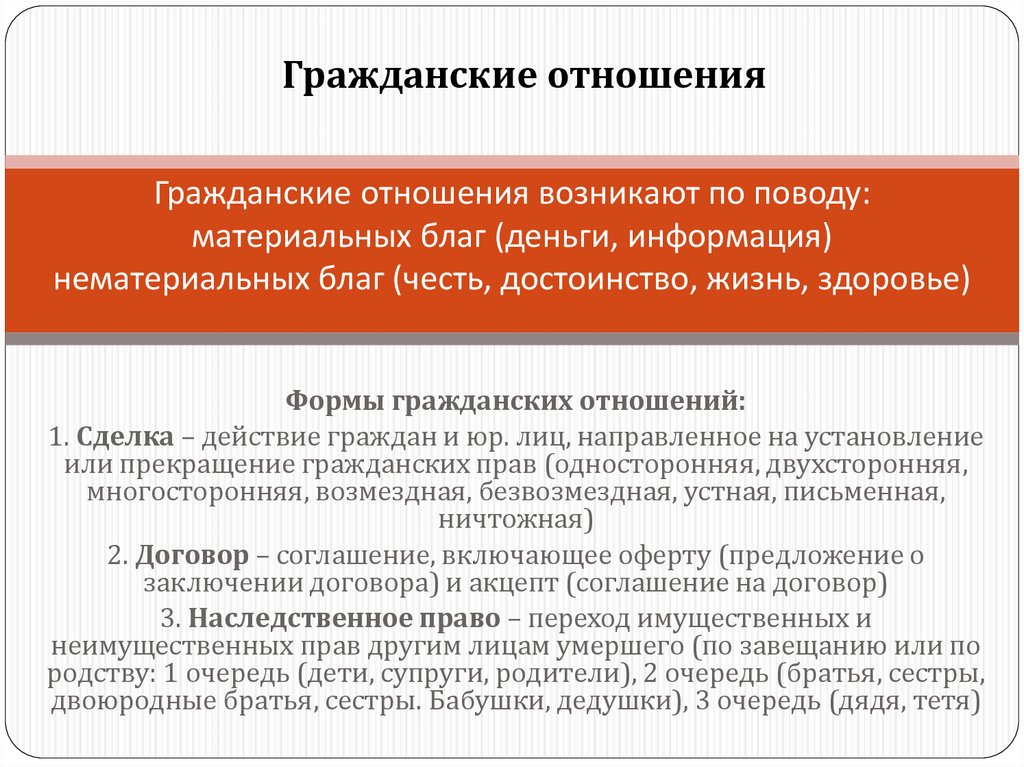 Примеры гражданско правовых отношений из жизни