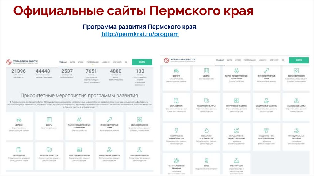 Официальные сайты Пермского края