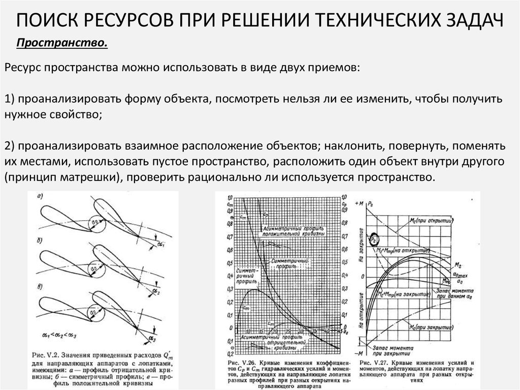 Поиск ресурсов. Типы профилей лопаточного аппарата.. Ресурсы при решении задачи. Каково значение ресурсов при решении технических задач.