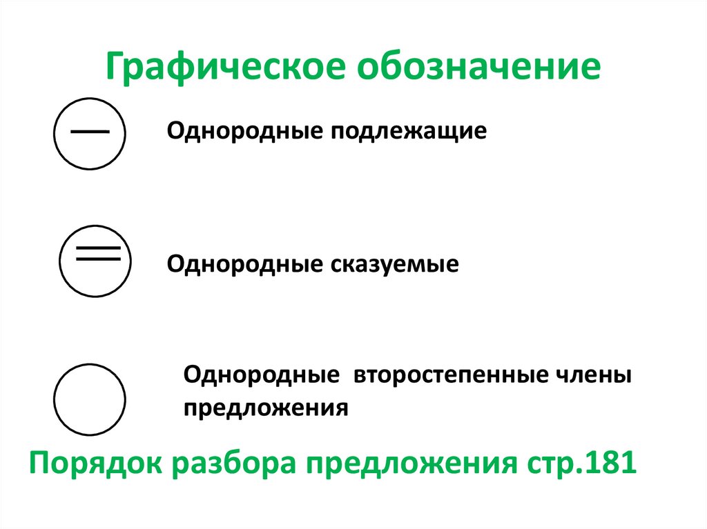 Как обозначается главное предложение в схеме