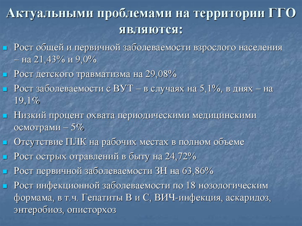 Медико демографическая ситуация. Проблемы территории. Территориальные проблемы. Актуальные проблемы территориальной организации.