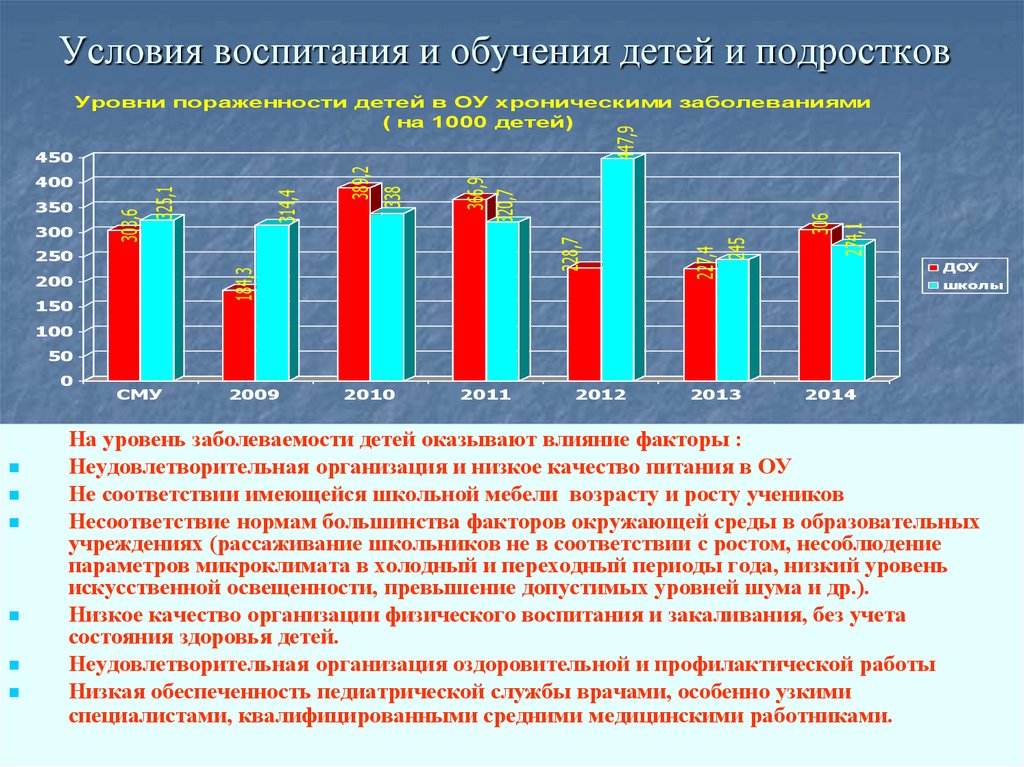 Презентация медико демографические показатели