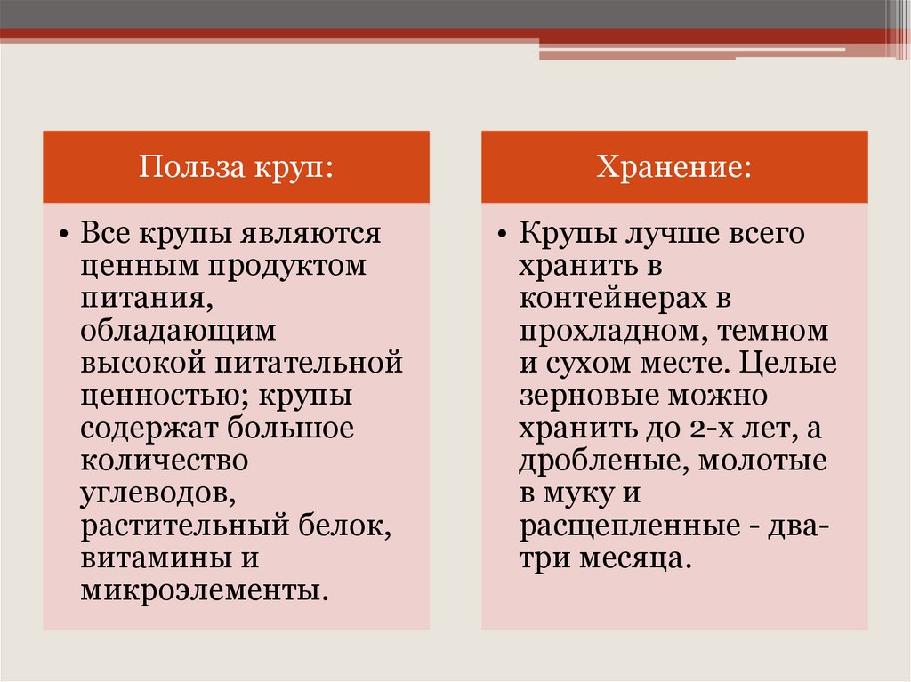 Каша кормилица наша 2 класс конспект и презентация по родному языку