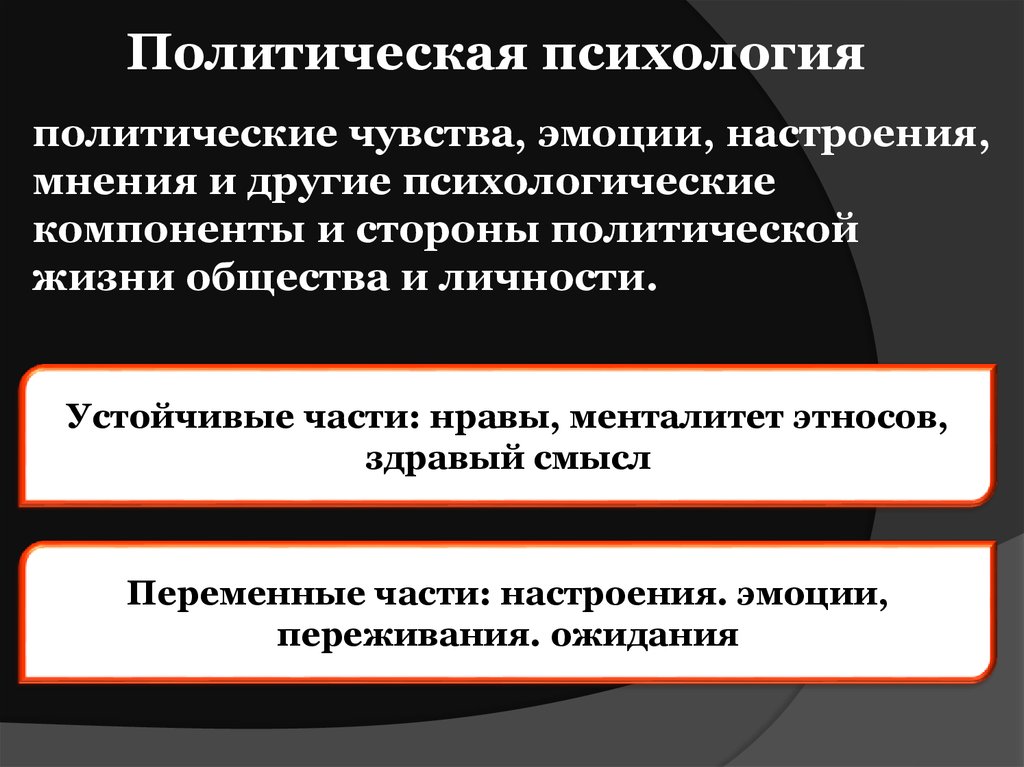 План политическая психология