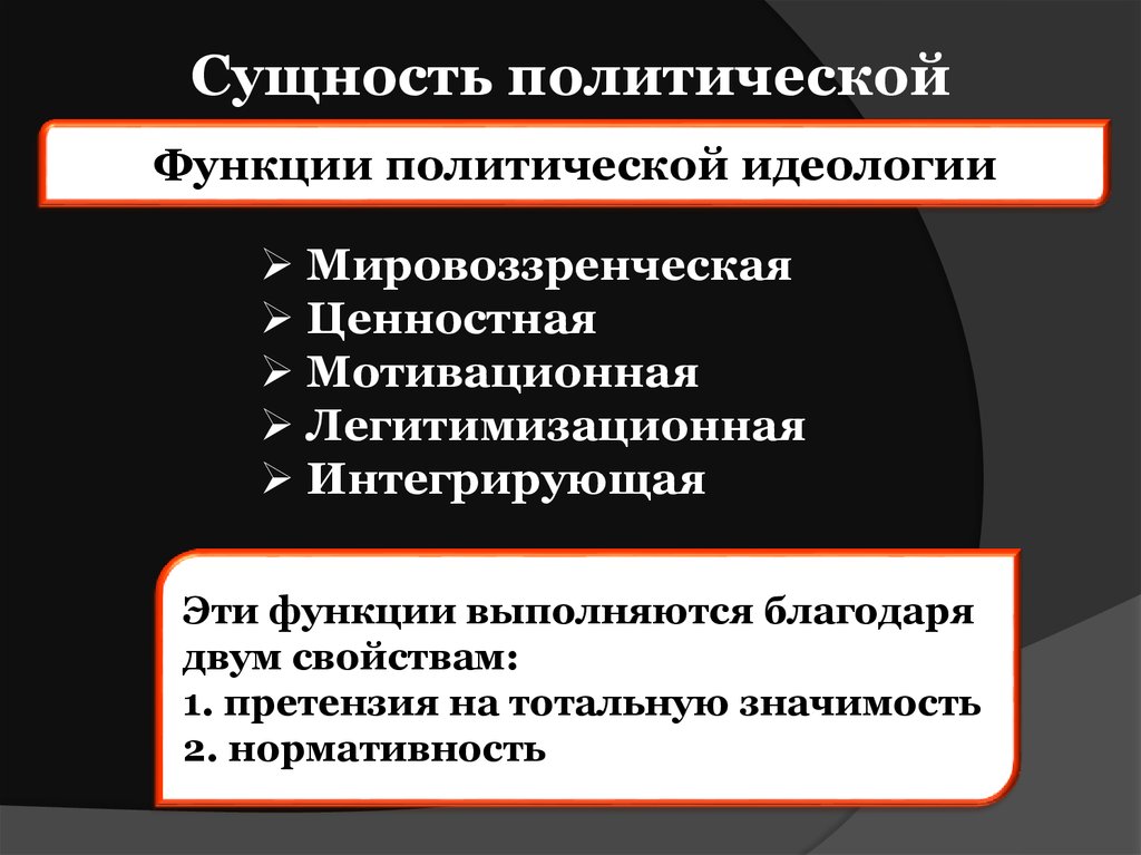 Политическая сущность. Функции политической идеологии. Сущность политической идеологии. Политическая идеология функции. Мировоззренческая функция политической идеологии.