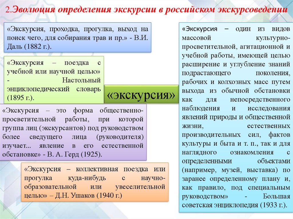 Развитие определение