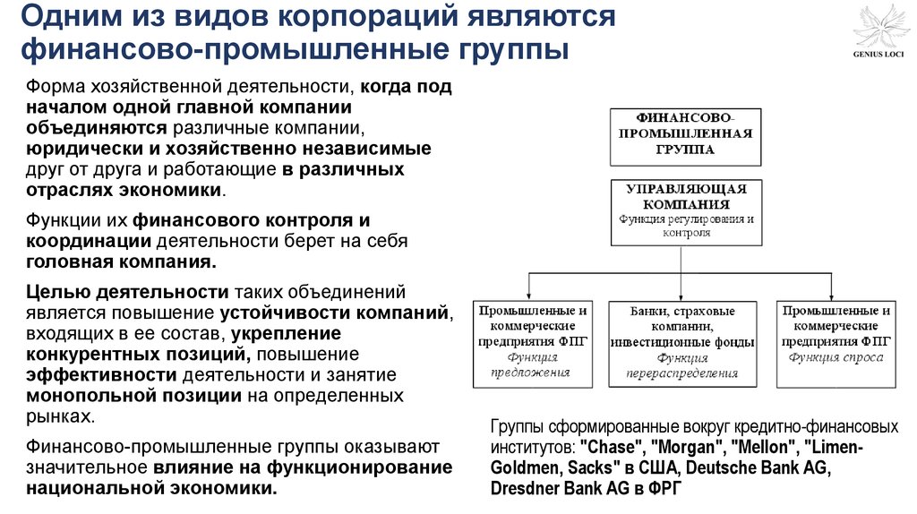 Корпорациями являются. Финансовые и промышленные корпорации это. Финансовые группы США. Финансово-промышленные группы США. Финансово-промышленные группы являются объединениями.