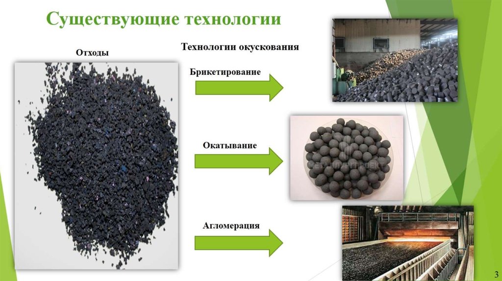 Отхода материала. Техногенное сырье. Агломерация производство. Агломерация пластика. Биохимические методы переработки отходов.