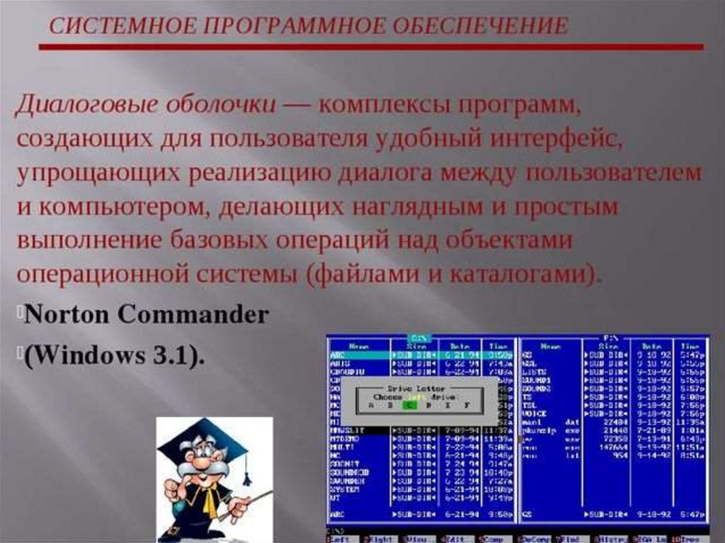 Комплекс программ обеспечивающих. Диалоговые оболочки. Диалоговые оболочки программы. Комплекс программ. Операционные диалоговые оболочки.