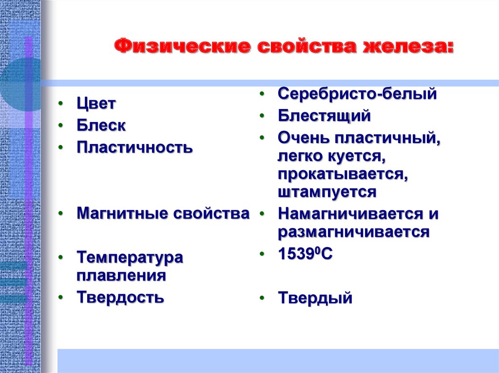 Физические и химические свойства железа. Железо физ свойства. Физические свойства железа. Особенности физических свойств железа. Железо физические свойства.