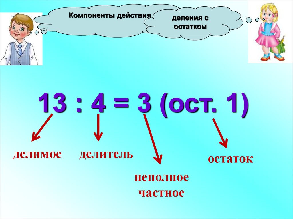 3 4 остаток сколько. Деление с остатком для 3 класса по математике. Математика 3 класс деление с остатком. Как считать деление с остатком 3 класс. Деление с остатком 3 класс образец.