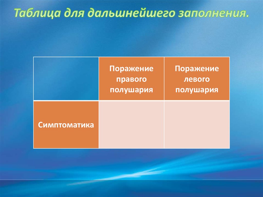 Таблица для дальшнейшего заполнения.