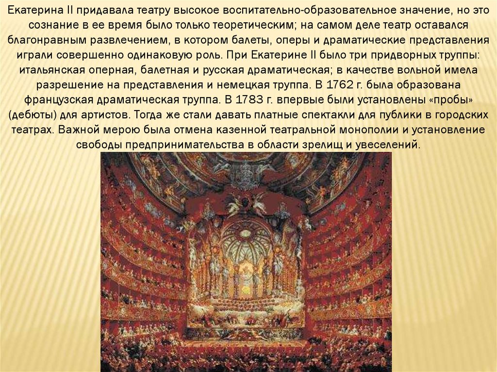 Значении театра в жизни. Театр при Екатерине 2. Театр 18 века презентация.