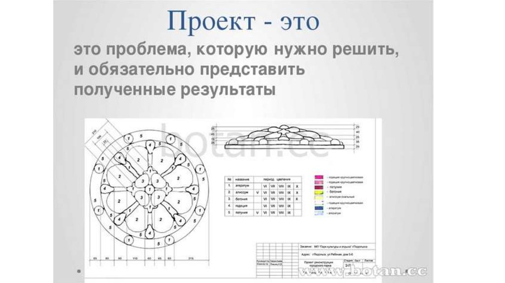 Карта какого банка 487415