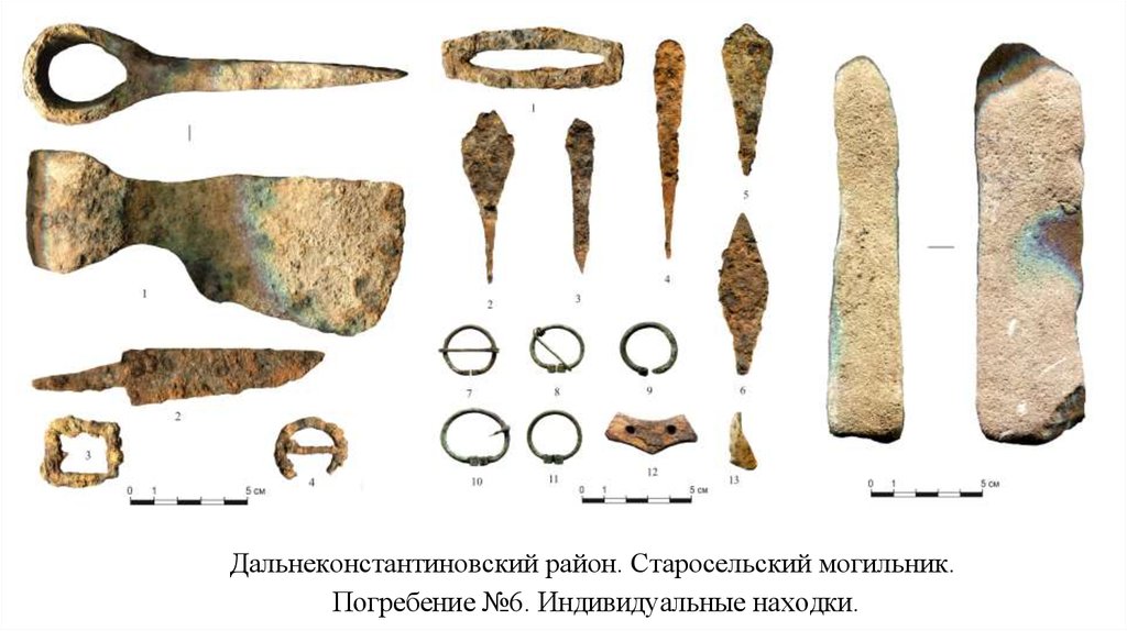 Где находится могильник. Сайгатинский могильник. Ананьинская археологическая культура. Большой Шапсугский могильник. Ананьинский могильник.