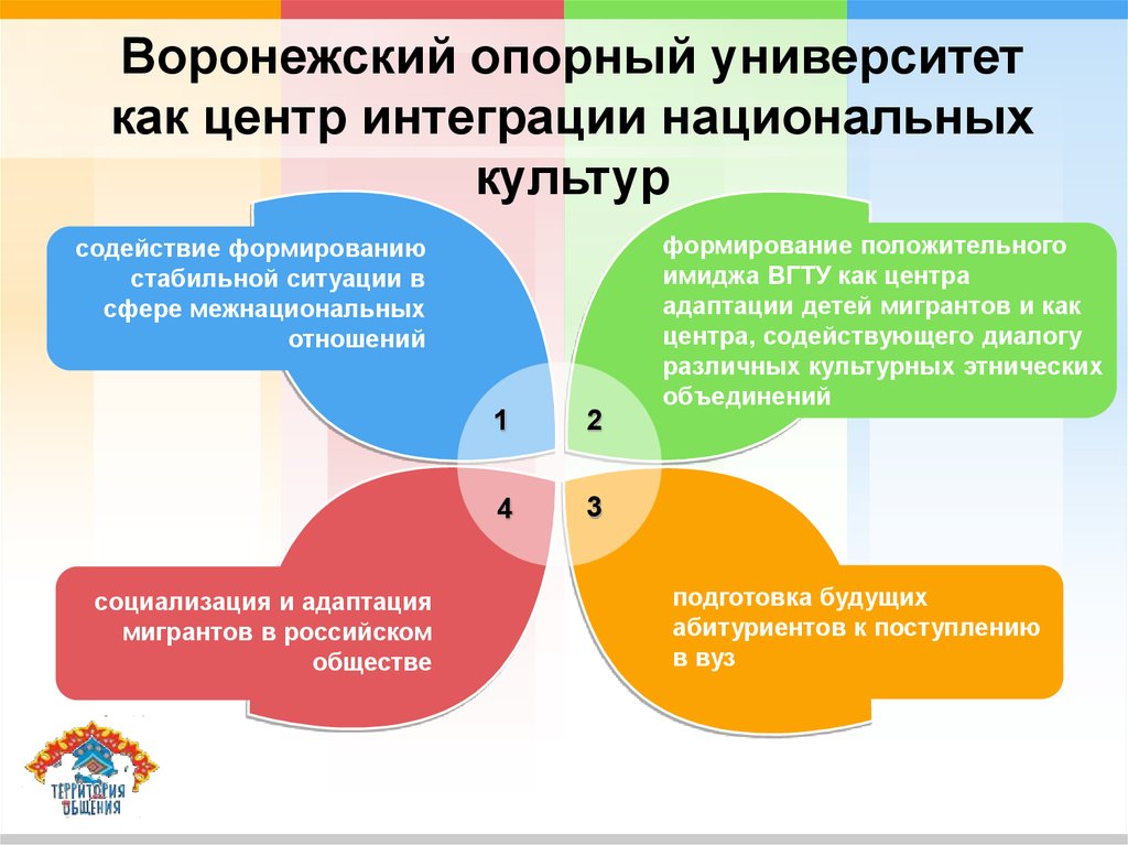 Соответствие картин мира инофонов как условие успешного диалога культур