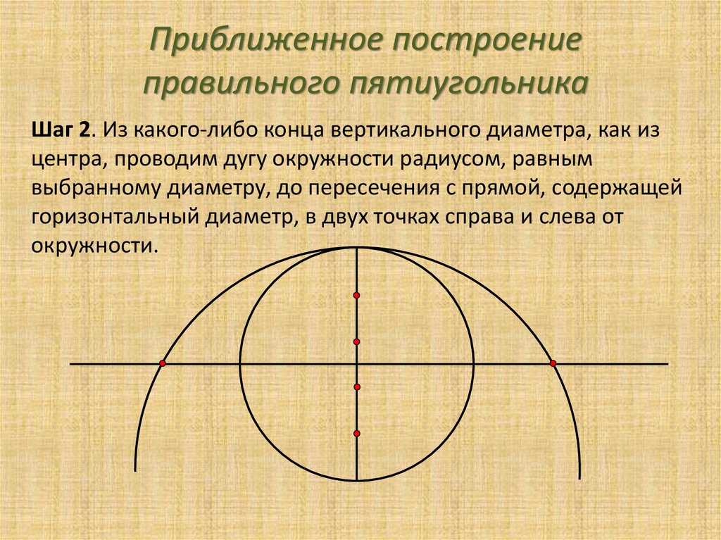 Построения с помощью циркуля