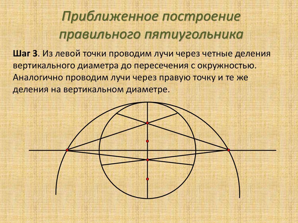 Начертить с помощью циркуля. Построение пятиугольника с помощью циркуля и линейки. Построение правильного пятиугольника с помощью циркуля и линейки. Приближенное построение. Как построить правильный пятиугольник с помощью циркуля и линейки.