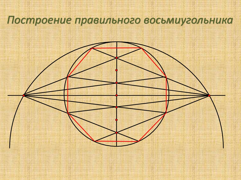 Фигуры с помощью циркуля