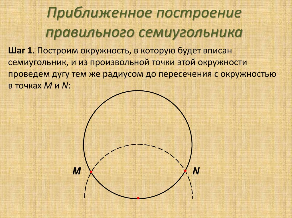 Построить 5 окружностей