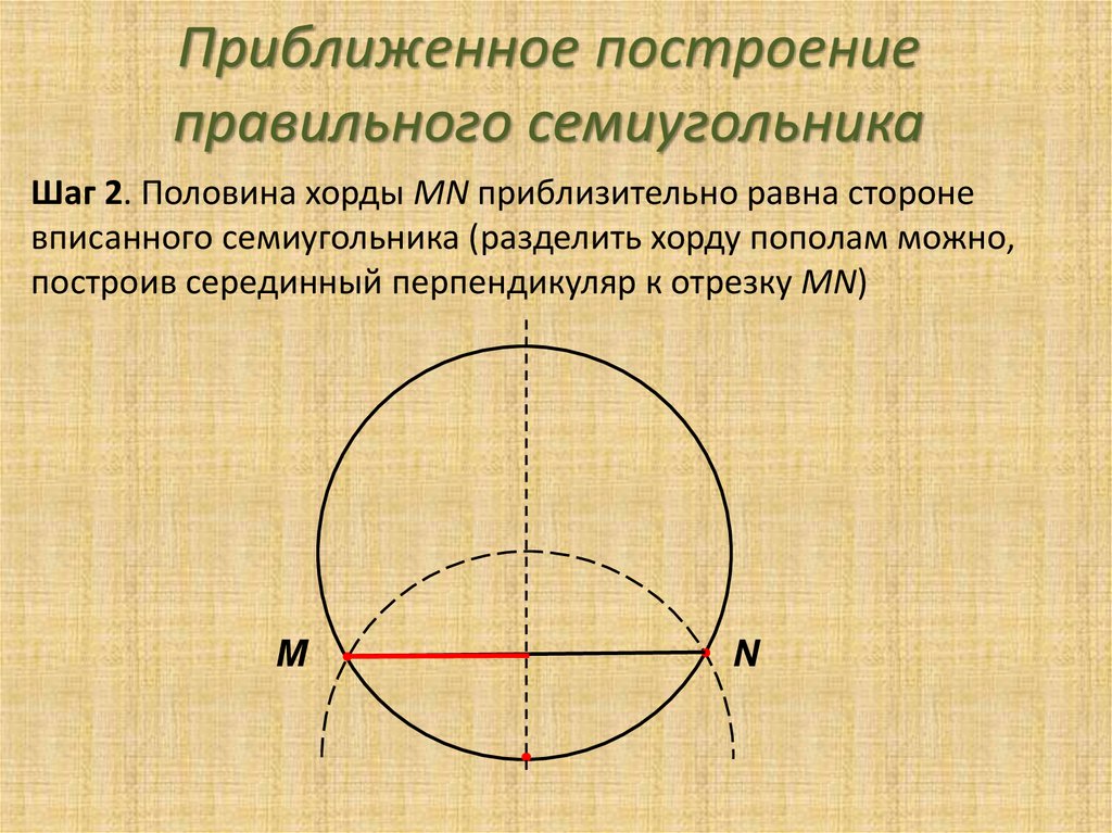 Как правильно начертить. Построение семиугольника циркулем. Построение правильного семиугольника. Построение семиугольника с помощью циркуля. Построение правильного семиугольника с помощью циркуля.