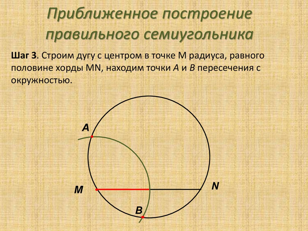 Построение многоугольников с помощью циркуля. Построение правильного семиугольника. Построение семиугольника с помощью циркуля. Построение правильного семиугольника в окружности. Построение правильного семиугольника с помощью циркуля.