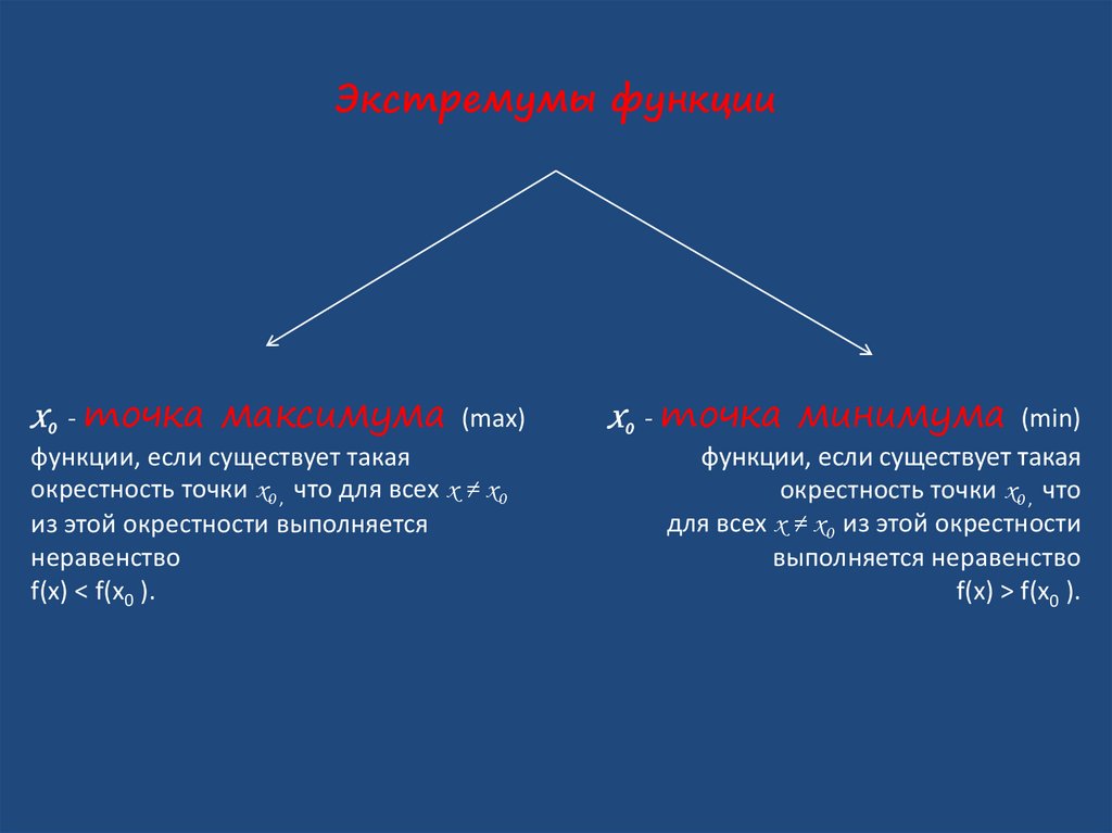 Найти экстремумы функции z x3 y3 3xy