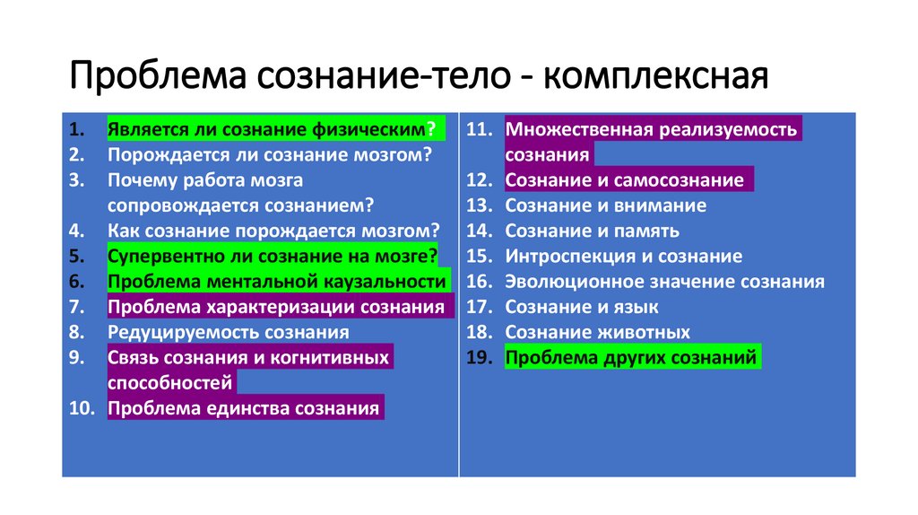 Разнообразные действия человека выполняемые во внутреннем плане сознания называются ответ