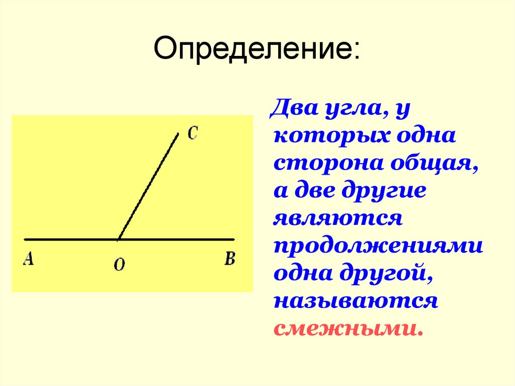 Углы презентация